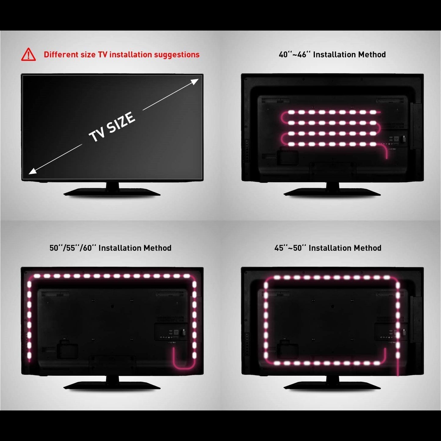 RGB TV LED Backlight Strip USB Powered, 24in-60in,Bluetooth APP